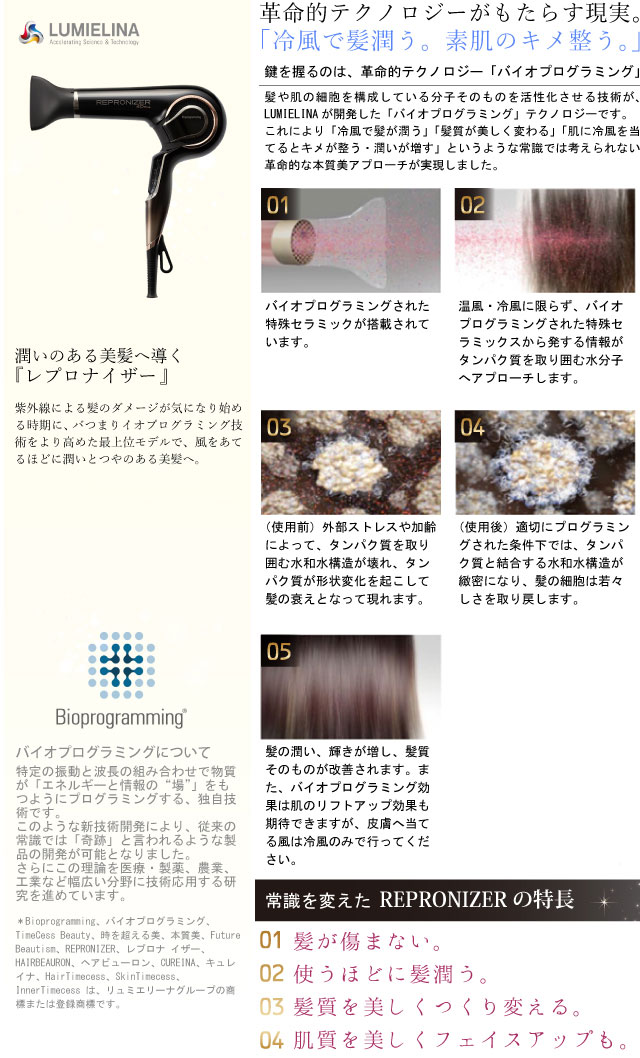 ヘアビューザ
